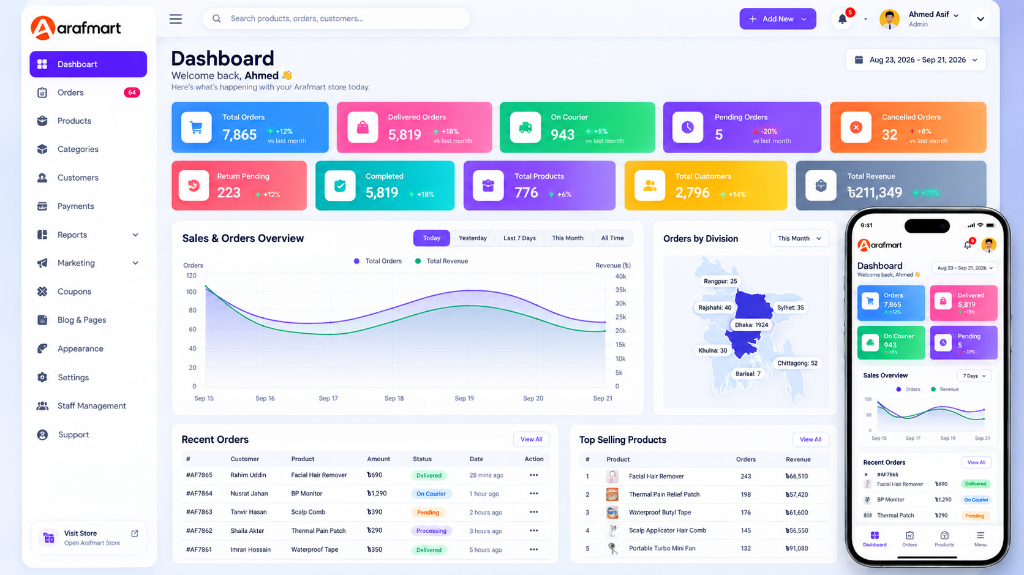 Web Arena — High-Converting E-Commerce Platform